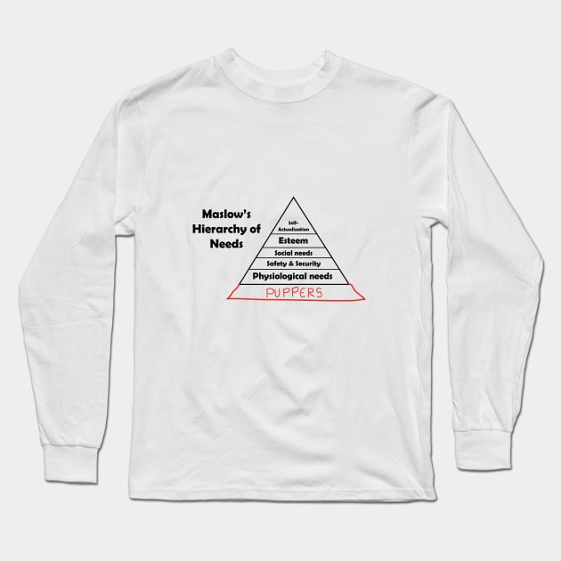 Maslow's Hierarchy of Puppers Long Sleeve T-Shirt by Cepea